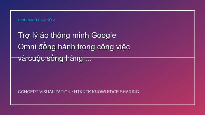 Trợ lý ảo thông minh Google Omni đồng hành trong công việc và cuộc sống hàng ngày
